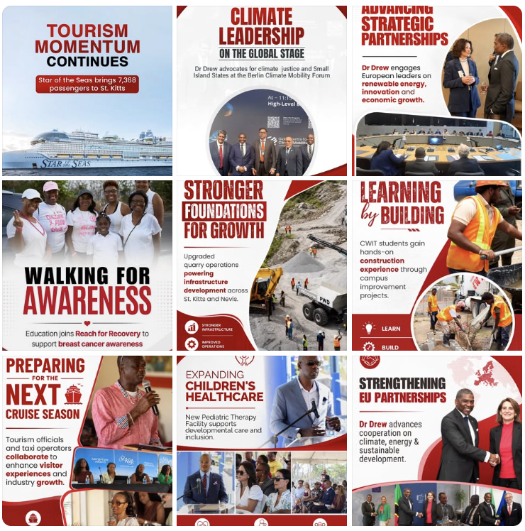 Collage of Kittitian and Nevisian Spirit graphics including tourism, climate leadership, infrastructure, healthcare, and EU partnerships